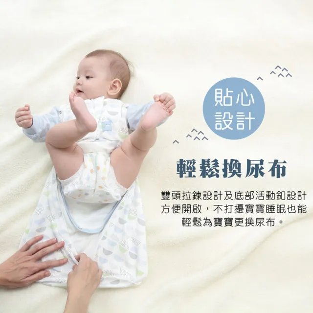 【KU.KU. 酷咕鴨】超好眠懶人包巾-四季薄款(多款任選)