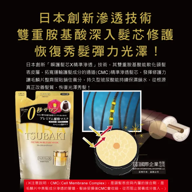 【TSUBAKI 思波綺】沙龍級金耀滑順0秒瞬護髮膜補充包150g/金袋(頭髮修護亮澤保濕乳液)