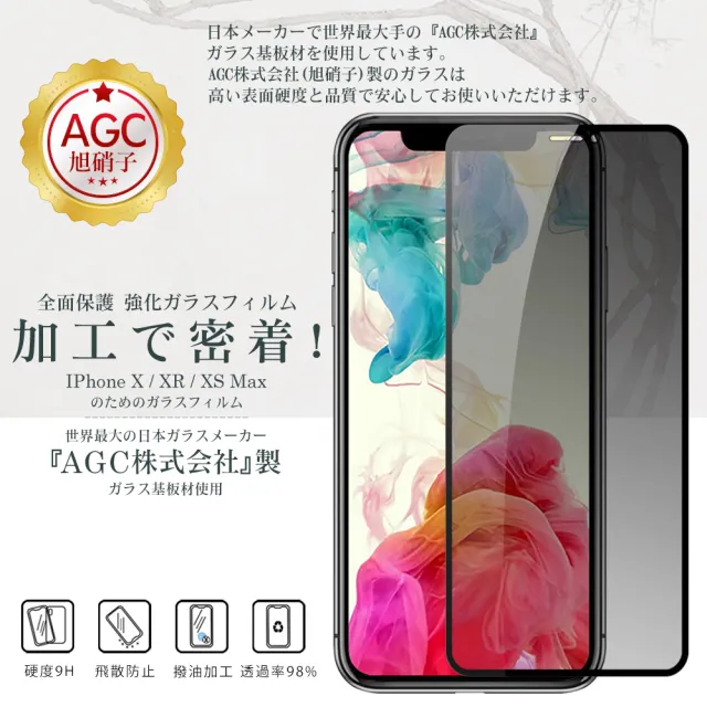 【日本AGC】買一送一 iPhone 16/15/14/13/12/11/Xr/Xs/X/mini/Pro/Plus/Pro Max保護貼全覆蓋黑框防窺鋼化膜