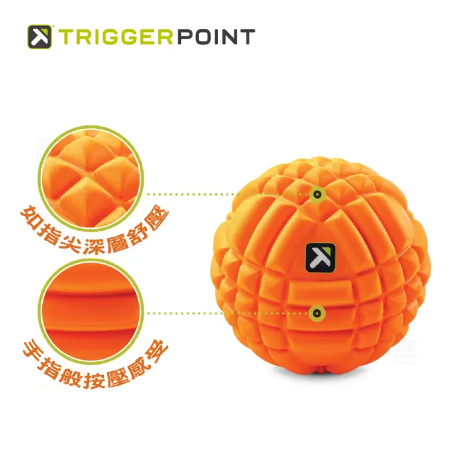 【TRIGGER POINT】Grid Ball 按摩球(橘色)