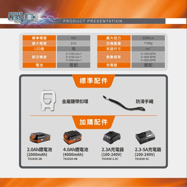 【ETQ USA】21V鋰電無刷衝擊起子-空機(水泥電鑽/電動起子/電動電鑽/充電電鑽/無線電鑽/起子機/衝擊起子)