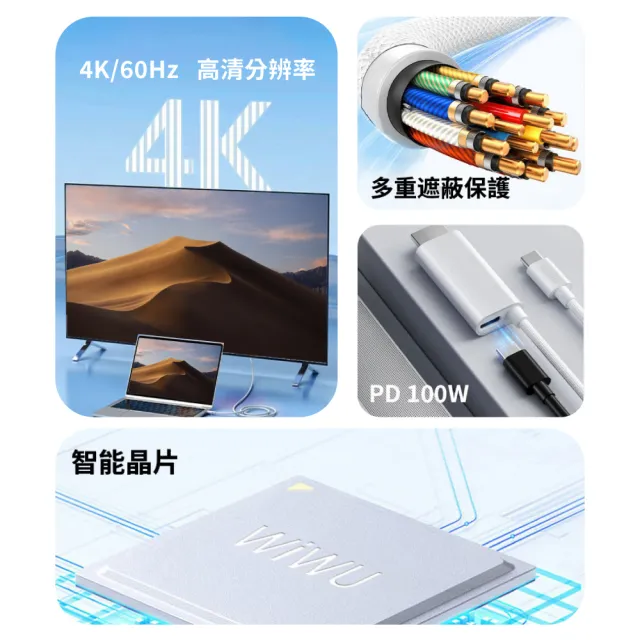【WiWU】Type-C to HDMI PD快充轉接線 Wi-PS001(手機螢幕轉接線 可支援快充)