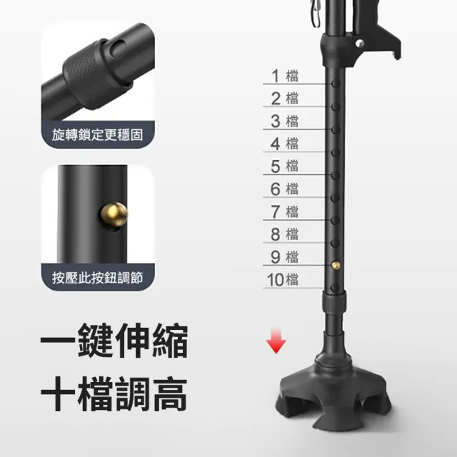 【Lele】加固鋁合金多功能四腳防滑拐杖 雙手柄支撐助力杖 可調節高度老人杖 登山助力杖(手杖/伸縮杖/拐棍)
