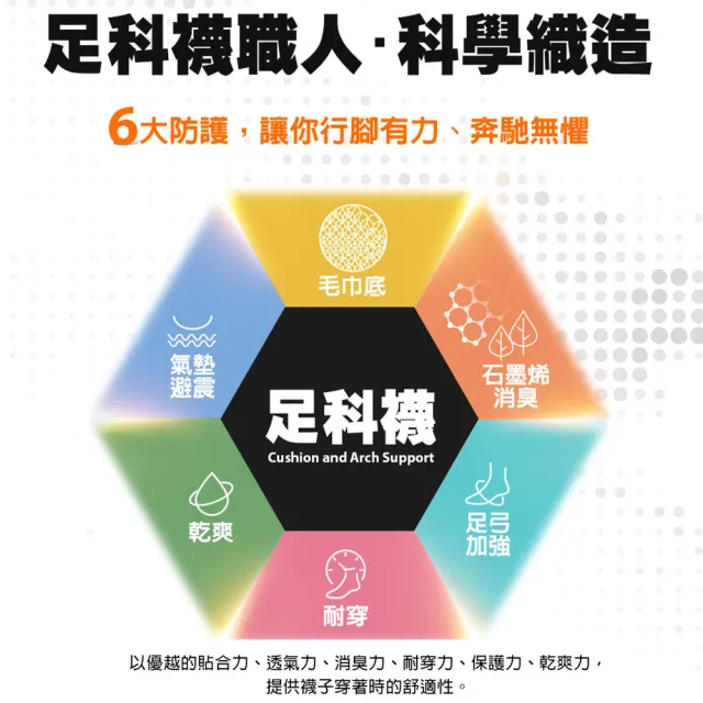 【蒂巴蕾】石墨烯消臭氣墊踝襪 前進-L黑(厚底 短襪 除臭襪 襪子男 運動襪 足弓襪 石墨烯襪 厚襪子)