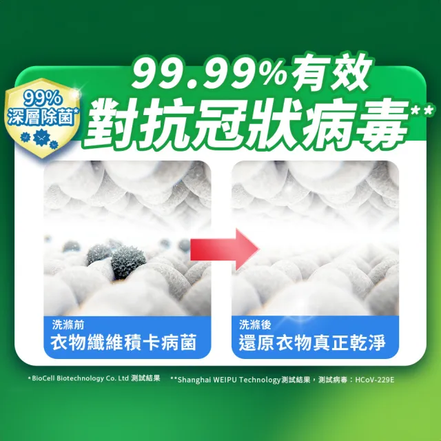 【Persil 寶瀅】三合一濃縮洗衣球/洗衣膠囊補充包44入X4/箱(強力洗淨/護色洗淨 抗菌抗臭)