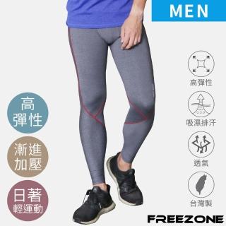 【FREEZONE】現貨 機能運動壓力壓縮長褲 麻花 男款-FZ100型(彈力極致入門款/瑜珈日著/慢跑登山)