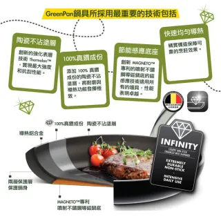 【GreenPan】GreenChef 石陶瓷塗層不沾炒鍋 鑽石 32cm(含蓋/不挑爐具/不沾鍋/陶瓷/洗碗機適用)