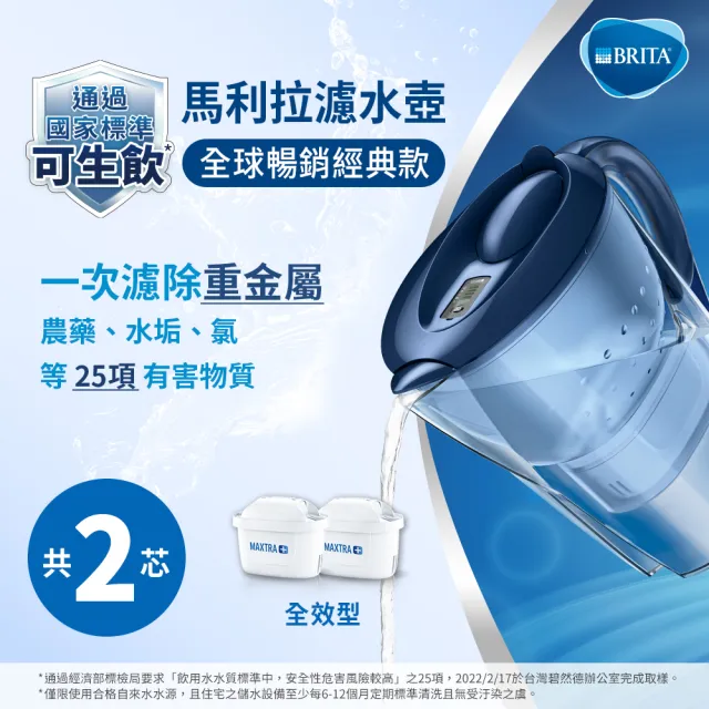 【BRITA】官方直營 Marella 3.5L馬利拉濾水壺+全效型濾芯2入