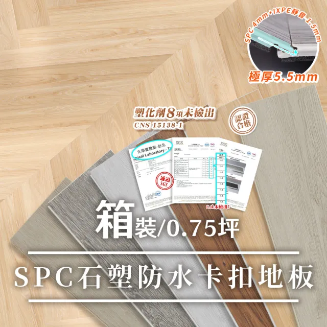 【樂嫚妮】0.75坪/5.5mm北歐風仿木紋SPC石塑防水卡扣地板(SPC地板、卡扣地板、石塑地板、免膠地板)