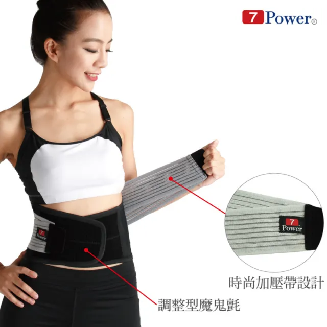 【7Power】醫療級專業護腰x2入超值組(20顆磁石/穩定保護腰部活動/MIT台灣製造)