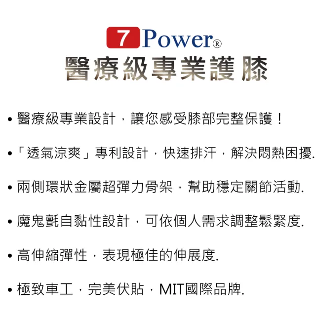 【7Power】醫療級專業護膝x2入超值組(5顆磁石/左右腳通用/護膝蓋/登山健行/幫助穩定關節活動)