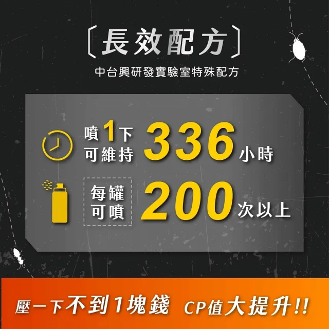 【鱷魚】立螞見真蟑 * 3入-孕婦、幼童、寵物、蠶豆症可適用(噴一下無蟑無蟻14天!全台唯一防治型蟑蟻劑!)