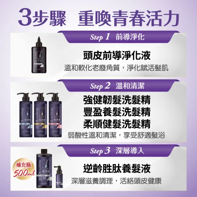 【美吾髮】BlackVerse賦活喚黑逆齡 加大版洗髮精1000ml(豐盈養髮/柔順健髮/強健韌髮/何首烏/灰白髮)