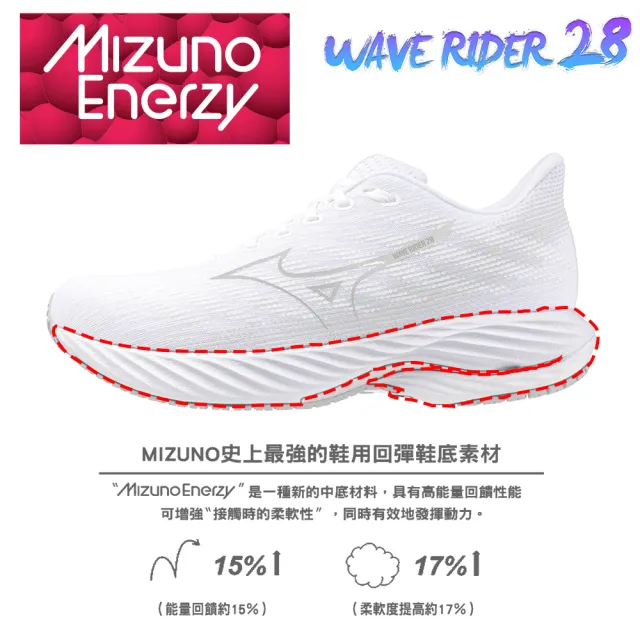 【MIZUNO 美津濃】超寬楦 男女慢跑鞋 WAVE RIDER 28(運動鞋 休閒鞋 黑鞋 布鞋 耐磨 減震 推進 高CP值)