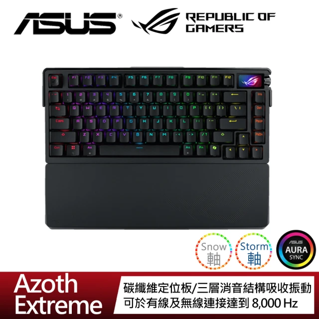 ASUS 華碩 CW100 無線鍵盤滑鼠組折扣推薦