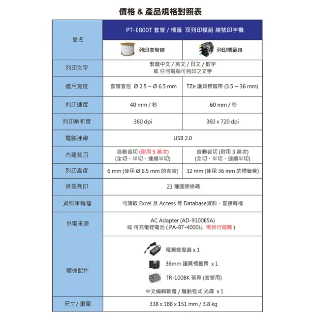 【Brother】PT-E800T 套管/標籤 雙列印模組 線號印字機(網路配線/工業廠務/智慧宅/AI/商用大印量客製化)