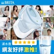 【BRITA】官方直營 eco Style永續版純淨濾水壺+6入MXPRO全效型濾芯(共1壺7芯)