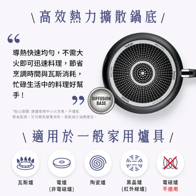 【Tefal 特福】MOMO獨家 尼斯系列28CM不沾鍋雙鍋組(平底鍋+炒鍋)