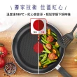 【Tefal 特福】MOMO獨家 尼斯系列28CM不沾鍋雙鍋組(平底鍋+炒鍋)