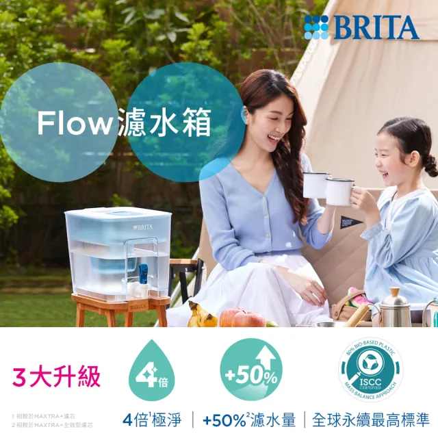 【BRITA】官方直營 Flow濾水箱藍色+MXPRO去水垢3入濾芯(共1壺4芯)