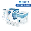 【BRITA】官方直營 Flow濾水箱藍色+MXPRO去水垢3入濾芯(共1壺4芯)