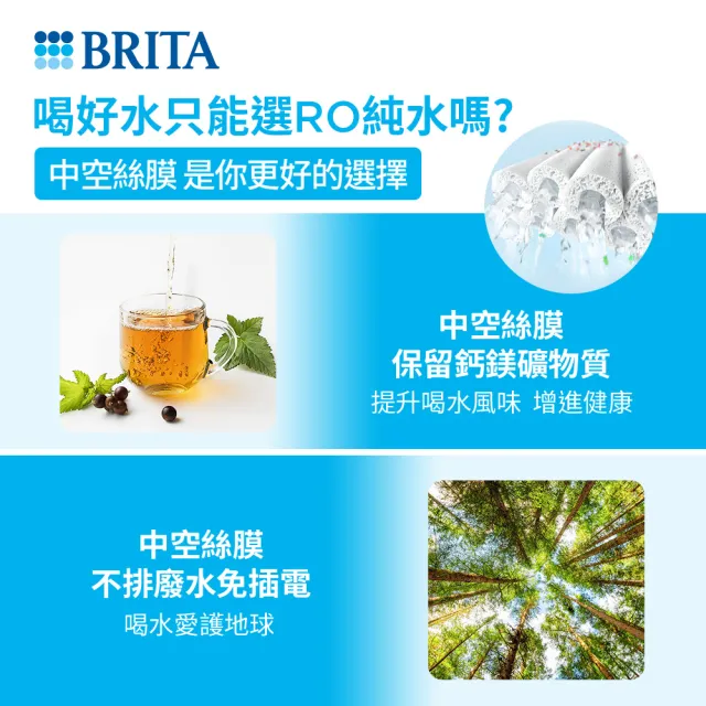 【德國BRITA】mypure Pro X6 超微濾專業級淨水系統(NSF42/53/401標準檢驗合格 全面濾菌)