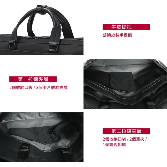 【VICTORINOX 瑞士維氏】Werks Professional 2.0 15吋兩用公事包