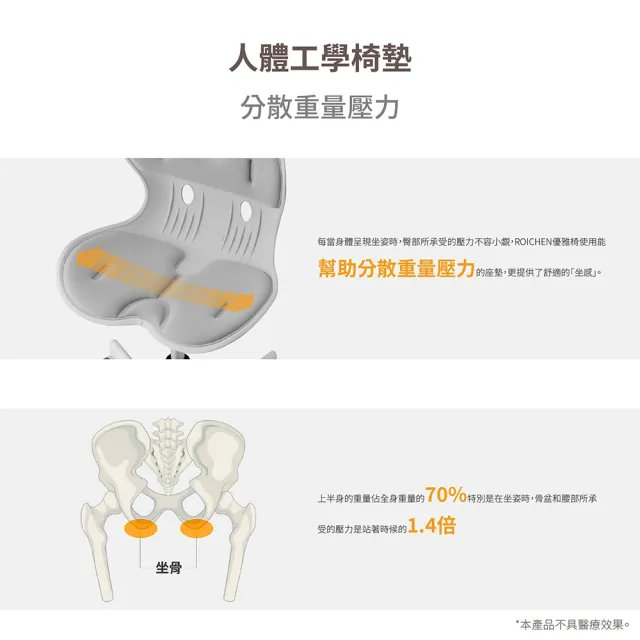 【Roichen】優雅椅 護脊坐墊+辦公椅(電腦椅 人體工學椅 成長椅 升降椅 椅子)