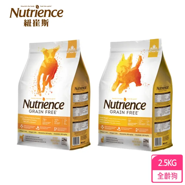 | BALIMAN情報局 【2026】飼料推薦10款高評價飼料品牌排行 | BALIMAN情報局