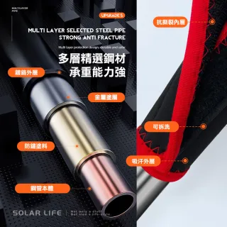 【索樂生活】室內單槓(引體向上 門上單槓 家用運動單槓 門框居家健身)
