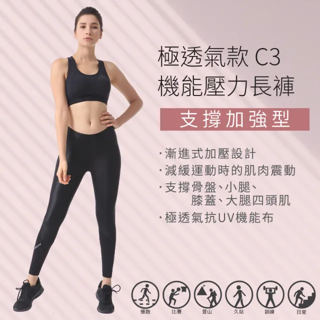 【FREEZONE】現貨 極透氣中度支撐緊身壓力長褲 女款-C3型(機能壓縮/吸濕排汗/慢跑登山運動/健身瑜珈)