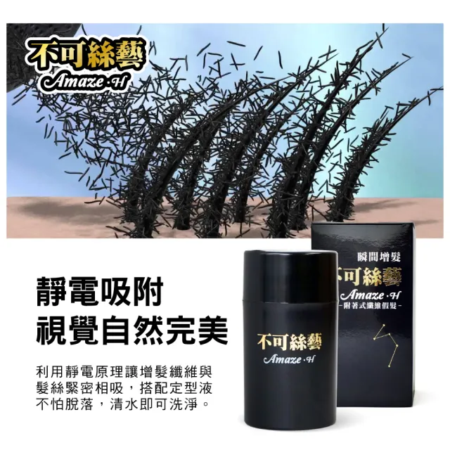 【不可絲藝】增髮纖維 15g 隨身瓶1入(台灣製)增加髮量 增色 遮蓋白髮 遮蓋髮際線