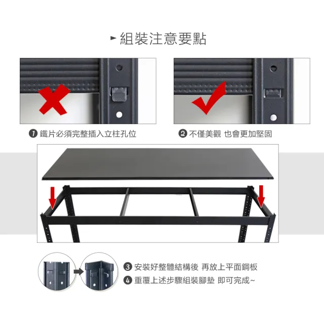 【居家cheaper】40X120x224CM免螺絲五層角鋼架-附輪組(廚房架 置物架 層架 鐵架 倉儲架 收納架 鞋架)