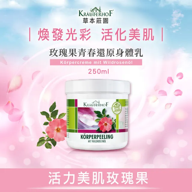 【德國 草本莊園】身體乳系列 250ml 任選單入組(沙棘油/阿爾卑斯/乳果木/可可脂/玫瑰果/橄欖油)