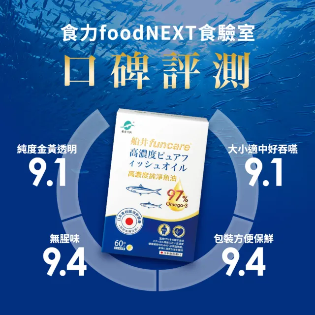 【funcare 船井生醫】97% Omega-3 日本進口rTG高濃度純淨魚油5入組-60顆/盒