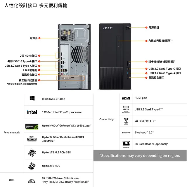 【Acer 宏碁】Office2021組★i5 GTX1650六核電腦(Aspire TC-1750/i5-12400F/8G/512G SSD/GTX1650-4G/W11)