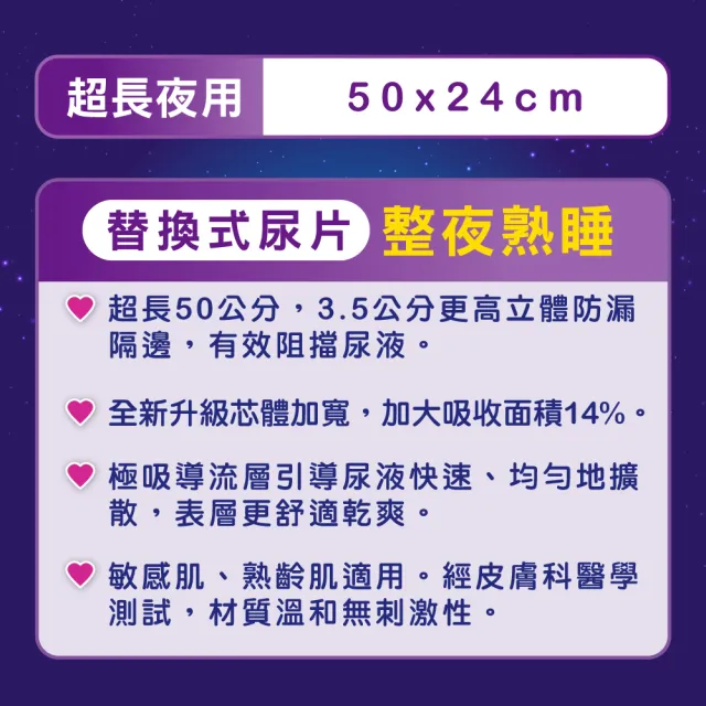 【包大人】升級新上市 整夜熟睡 替換式尿片(34片x6包/量販箱 搭配成人紙尿褲)