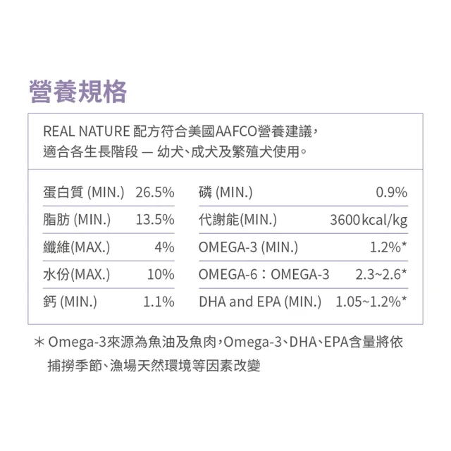 【瑞威寵糧】天然平衡 犬糧5號 湖畔水鱉 關節心臟配方 2kg(全齡犬 狗乾糧 狗飼料)