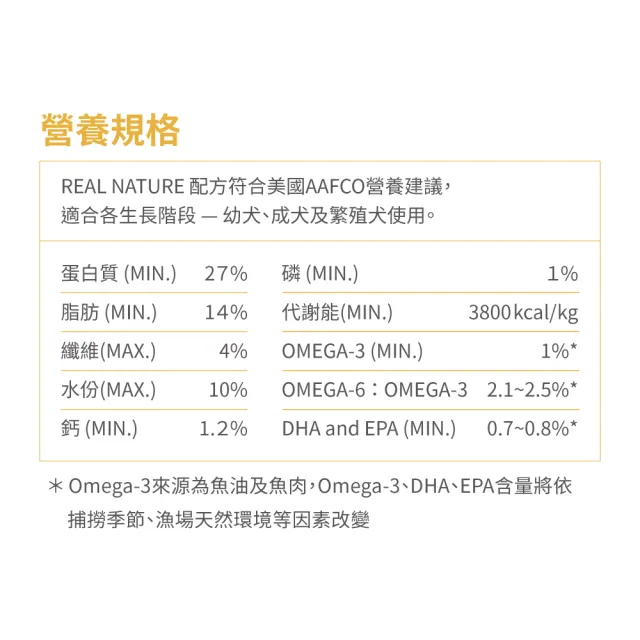 【瑞威寵糧】天然平衡 幼犬糧1號 草原羊肉 亮毛溫和配方 4kg(幼犬 狗乾糧 狗飼料)