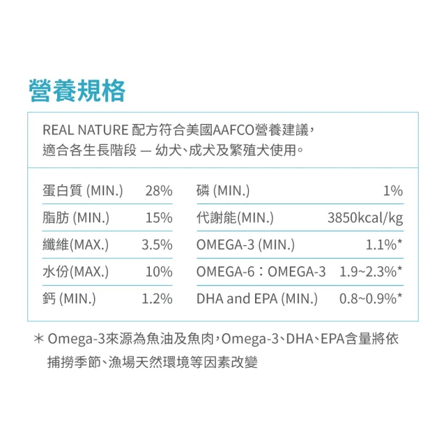 【瑞威寵糧】天然平衡 幼犬糧3號 海洋魚貝 舒敏護膚配方 4kg(幼犬 狗乾糧 狗飼料)