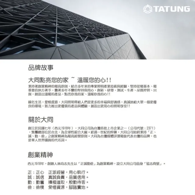 【TATUNG 大同】單入 G95 15W LED燈泡 球型燈泡(6500K 白光)
