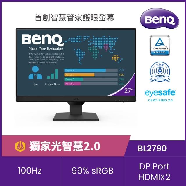 【BenQ】BL2790 27吋 光智慧護眼螢幕(27吋/IPS/HDMI/DP)