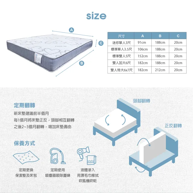 【維塔小姐Ms.Vita】小輕新-竹纖維獨立筒床墊-標準單人3.5尺