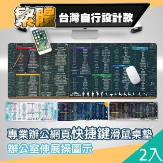 【QIDINA】2入 設計款繁中軟體網頁快捷鍵滑鼠桌墊(滑鼠墊 桌墊 大滑鼠墊 滑鼠桌墊)