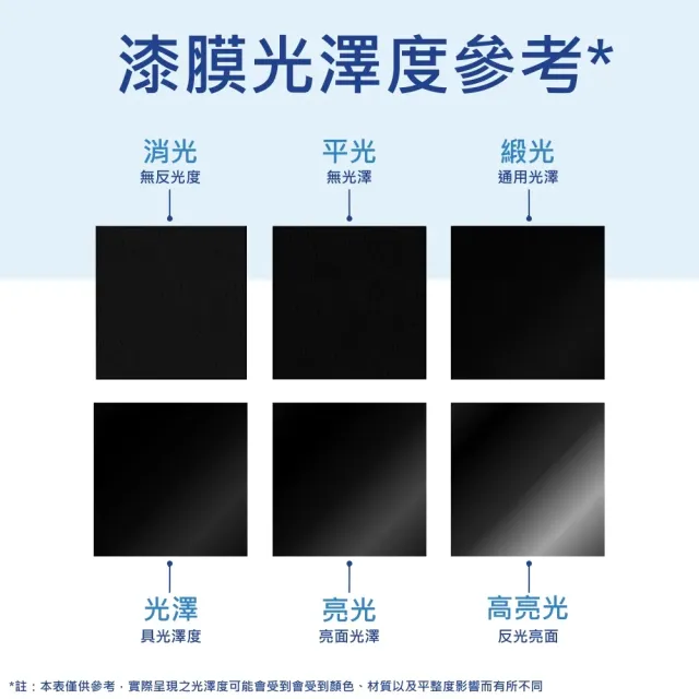 【RUST-OLEUM 樂立恩塗料】磁性底漆 黑色(平光／887ml 247596)