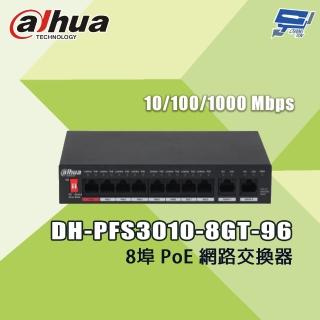 【CHANG YUN 昌運】大華 DH-PFS3010-8GT-96 8埠 PoE網路交換器
