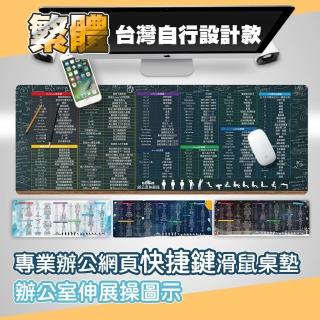 【QIDINA】設計款繁中軟體網頁快捷鍵滑鼠桌墊(滑鼠墊 桌墊 大滑鼠墊 滑鼠桌墊 快捷鍵桌墊 餐墊)