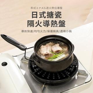 【SUNORO】日式瓦斯爐導熱盤 多功能解凍導熱板 5MM加厚防燒焦解凍板(導熱板/解凍板/退冰板/牛奶鍋架)