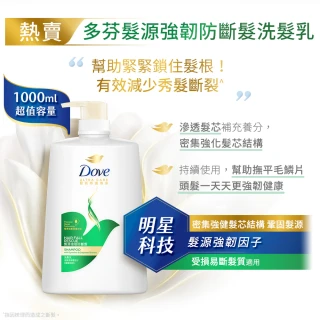 【Dove 多芬】髮質修護專家洗髮乳1000ml(深層修護/輕潤保濕/髮源強韌防斷)