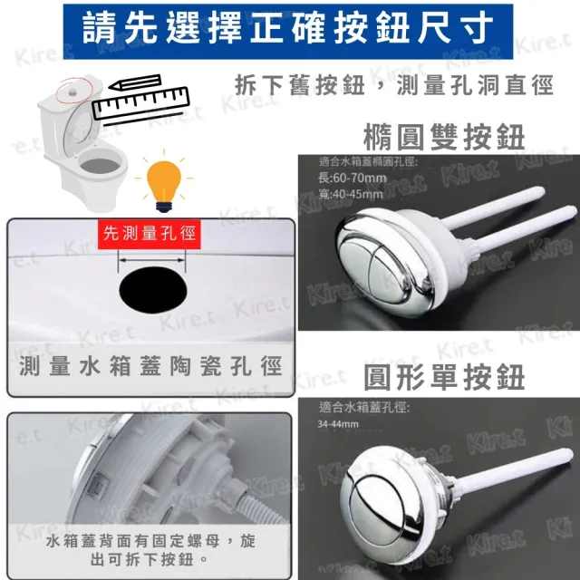 【Kiret】通用型馬桶水箱按鈕 馬桶蓋按鍵 馬桶沖水器按壓配件 橢圓形雙按/圓形單按 任選